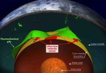 Geoscientists find explanation for puzzling pockets of rock deep in Earth’s mantle