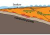 High Tsunami Danger Under Alaska according to Seafloor Images