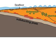High Tsunami Danger Under Alaska according to Seafloor Images