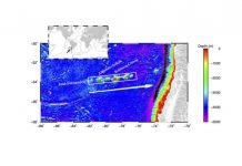 Hot spot at Hawaii? Not so fast