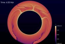Large meteorite impacts drove plate-tectonic processes on the early Earth