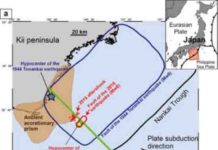 Japanese earthquake zone strongly influenced by the effects of friction This is a location map showing fault planes of the 2016 earthquake
