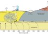 Old Faithful’s geological heart revealed