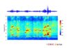 A seismometer is able to detect the earth shacking generated by human activity in the city Seismic record captured by the seismometer installed in the ICTJA-CSIC during the Bruce Springsteen concert at Camp Nou on May 14, 2016. The upper panel shows the seismogram, while the lower panel shows the spectrogram where it is possible to see the distribution of the energy between the different frequencies. You can distinguish the different songs of the concert and highlight those performed during the encores towards the end of the concert