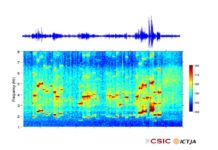 Seismic record captured by the seismometer installed in the ICTJA-CSIC during the Bruce Springsteen concert at Camp Nou on May 14, 2016. The upper panel shows the seismogram, while the lower panel shows the spectrogram where it is possible to see the distribution of the energy between the different frequencies. You can distinguish the different songs of the concert and highlight those performed during the encores towards the end of the concert
