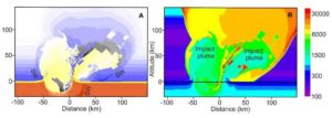 A simulation of the crater and impact plume formed eight seconds after the Chicxulub impact at 45 degrees.