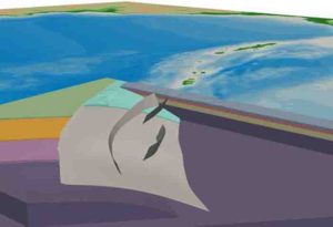 Under Sumatra, the oceanic tectonic plate is descending below the continental plate