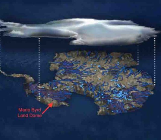 Illustration of flowing water under the Antarctic ice sheet