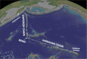 Seafloor topography