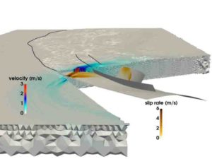 largest multiphysics simulation of an earthquake and tsunami