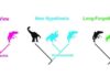Time to rewrite the dinosaur textbooks? Not quite yet!