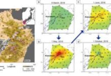 Unearthing the underground effects of earthquakes and volcanoes The time variation of seismic velocity relative to the averaged pre-earthquake value are displayed.