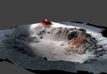 A close-up look at an uncommon underwater eruption High-resolution seafloor topography of the Havre caldera mapped by the autonomous underwater vehicle (AUV) Sentry shows the new 2012 erupted lavas in red.