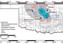 Shakedown in Oklahoma: To cut the number of bigger earthquakes, inject less saltwater Annual geographic centroid locations for the years 2011-2016 (the underlying fault map is by Marsh and Holland, 2016), including volume-weighted well centroids, the 1σ radius of gyration, and M3+ earthquake centroids.