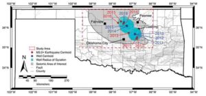 Annual geographic centroid locations for the years 2011-2016 (the underlying fault map is by Marsh and Holland, 2016), including volume-weighted well centroids, the 1σ radius of gyration, and M3+ earthquake centroids.