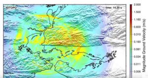 Earthquake simulation