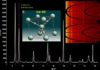 Argonne’s powerful X-rays key to confirming water source deep below Earth’s surface Using Argonne's Advanced Photon Source, researchers identified a form of water known as Ice-VII, which was trapped within diamonds that crystallized deep in the Earth's mantle.