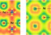 Do you know where your xenon is? This illustration shows how the changes in the electromagnetic properties of xenon, iron, and nickel under these intense pressures allow for the formation of XeFe3 and XeNi3.