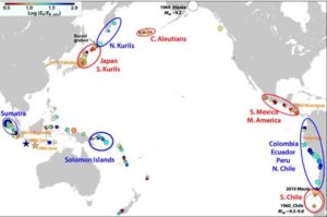 A map summarizing the new REEF measure of seismic energy for events around the Pacific Ring of Fire shows the regional patterns indicating earthquake rupture character is affected by persistent features that differ from region to region.