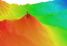Underwater volcano behavior captured by timely scientific expedition Underwater bathymetric view with gas venting captured in April 2017.