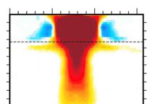 Catching mantle plumes by their magma tails Scientists have now made the best computational modeling yet of mantle plumes, hypothesized, mushroom-shaped upwellings of hot rock from the deep Earth. They plumes are hypothesized to form within the thermal boundary layer at the base of the mantle and are thought to carry heat from Earth's core that generates a volcano's magma.
