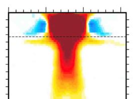 Scientists have now made the best computational modeling yet of mantle plumes, hypothesized, mushroom-shaped upwellings of hot rock from the deep Earth. They plumes are hypothesized to form within the thermal boundary layer at the base of the mantle and are thought to carry heat from Earth's core that generates a volcano's magma.