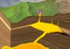 Lavas in the lab could lead miners to new iron ore deposits Magma