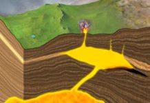 Lavas in the lab could lead miners to new iron ore deposits Magma