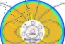 Magma ocean may be responsible for the moon’s early magnetic field moon's mantle
