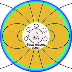 moon's mantle