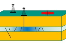 Optimized positioning of geothermal boreholes reduces seismicity Model of a plant with one or several boreholes.