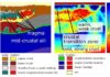 Graphic by University of Oregon scientists provides new structural information, based on supercomputer modeling, about the location of a mid-crustal sill that separates magma under Yellowstone.