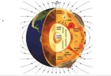New insight into Earth’s crust, mantle and outer core interactions Earth's crust, mantle and outer core interactions.