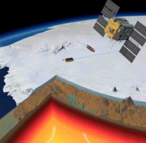 A picture of Amundsen Sea Embayment in West Antarctica with the ice sliced to show the bedrock and the earth cut to show the crust (brown) the bottom of the lithosphere (red area) and the mantle (yellow). 