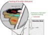 How slick water and black shale in fracking combine to produce radioactive waste Radium from within rock leaches from clay minerals that transfer highly radioactive radium-228 and an organic phase that serves as the source of radium-226.