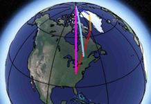 Scientists identify three causes of Earth’s spin axis drift The observed direction of polar motion, shown as a light blue line, compared with the sum (pink line) of the influence of Greenland ice loss (blue), postglacial rebound (yellow) and deep mantle convection (red). The contribution of mantle convection is highly uncertain.
