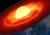 A wrench in Earth’s engine: Stagnant slabs Earth's mantle (dark red) lies below the crust (brown layer near the surface) and above the outer core (bright red).