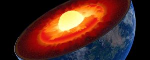 Earth's mantle (dark red) lies below the crust (brown layer near the surface) and above the outer core (bright red).