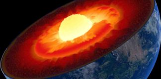 Earth's mantle (dark red) lies below the crust (brown layer near the surface) and above the outer core (bright red).