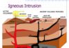 What is a Plutonic Igneous Rock? Igneous intrusion