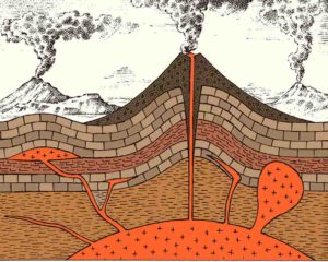 Magma Chamber