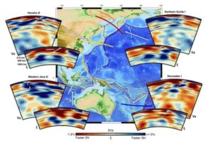 Cross-sections of Earth’s mantle down to 1,400 km depth showing changes in its flow as ancient ocean beds fall into Earth’s deep interior.