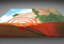 Fast, simple new assessment of earthquake hazard Scientists used the model to calculate seismic risk in the L.A. Basin