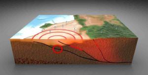 Scientists used the model to calculate seismic risk in the L.A. Basin