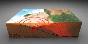 Scientists used the model to calculate seismic risk in the L.A. Basin 