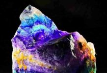 What Is Fluorite? What Are Fluorite Colores? Fluorite