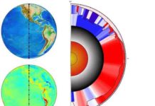 3D Earth in the making Credit: Density values from LithoRef18 (Afonso et al.) and gravity gradients from Bouman et al. (2016)