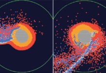 Magma is the key to the moon’s makeup Snapshots of numerical modeling of the moon’s formation by a giant impact. The central part of the image is a proto-Earth; red points indicate materials from the ocean of magma in a proto-Earth; blue points indicate the impactor materials.
