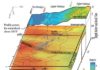 Study reveals key factor in Himalayan earthquake rupture The velocity model showing a map view of the MHT and a cross-section passing through the Gorkha earthquake