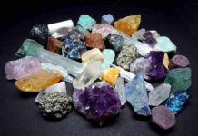 Rock Forming Minerals : 10 Most Common Rock Forming Minerals Rock Forming Minerals